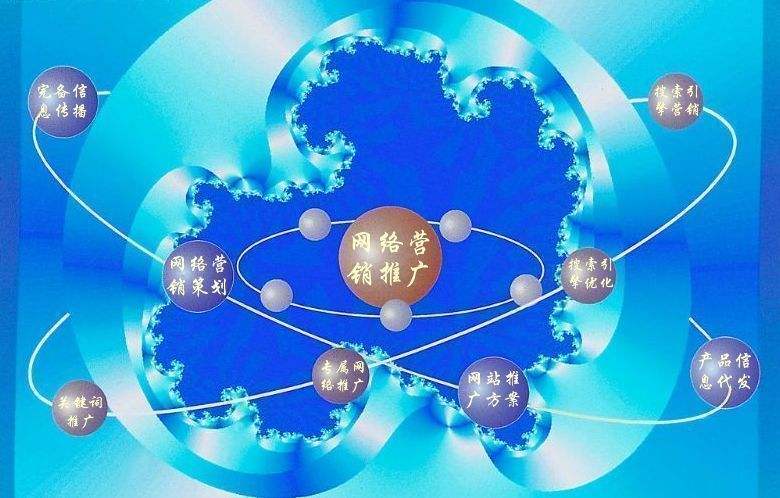 乾安新媒体运营企业需要掌握的网络推广技巧有哪些